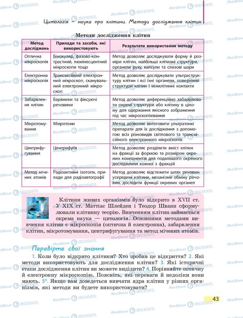 Підручники Біологія 9 клас сторінка 43