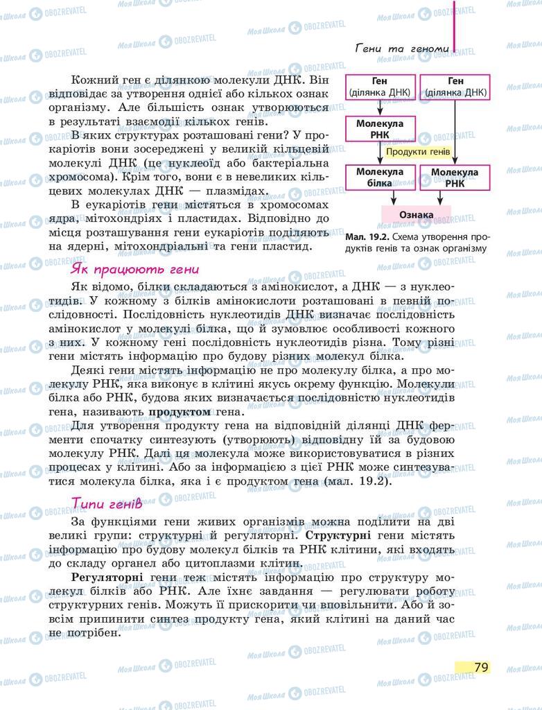 Підручники Біологія 9 клас сторінка  79