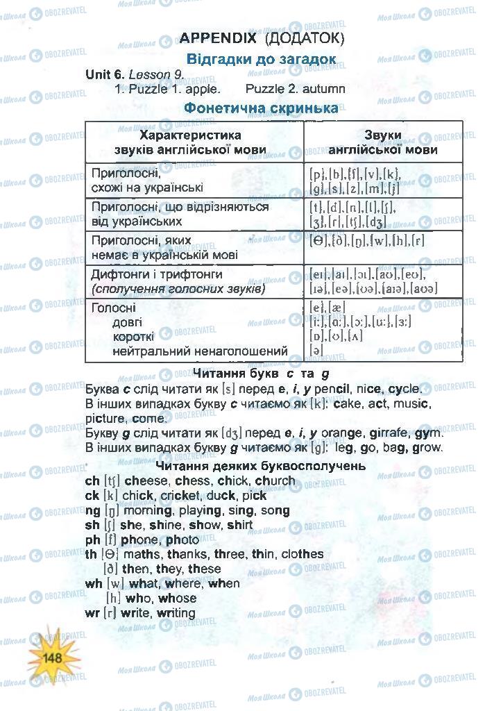 Підручники Англійська мова 3 клас сторінка 148