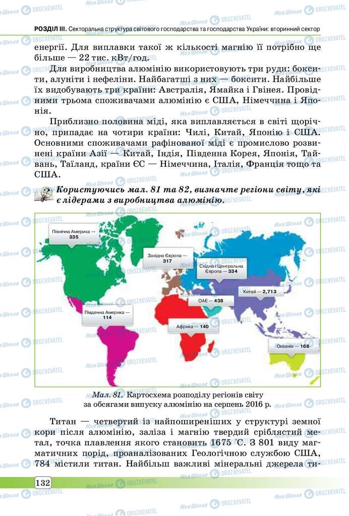 Учебники География 9 класс страница 132