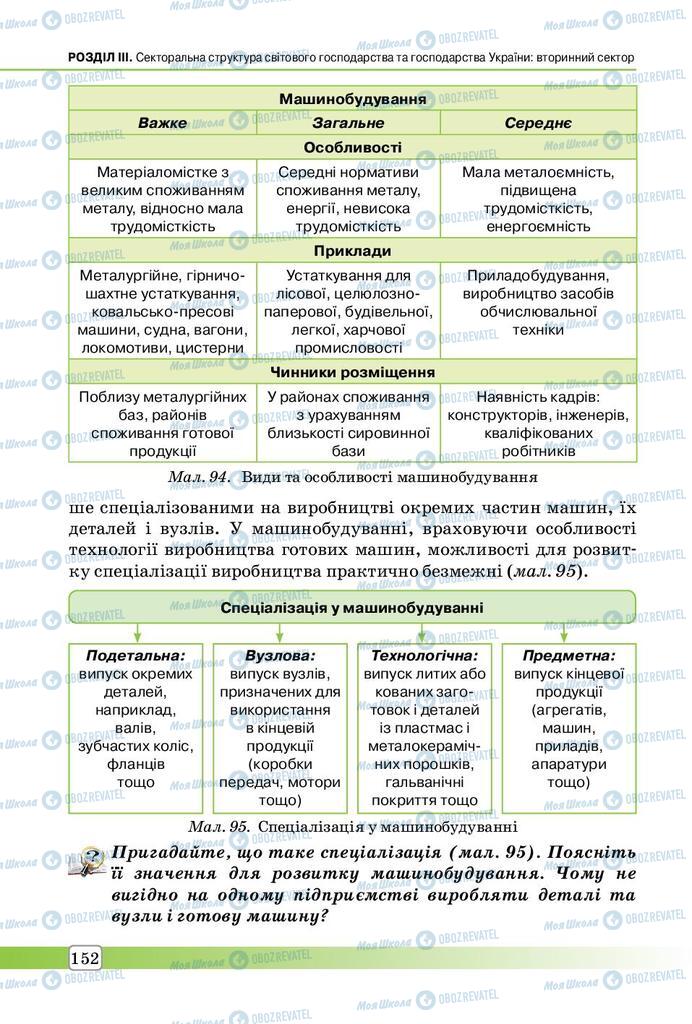 Учебники География 9 класс страница 152