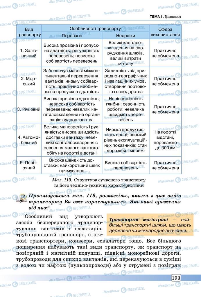 Підручники Географія 9 клас сторінка 193