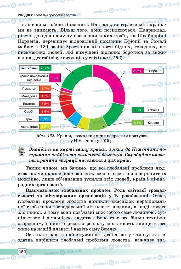 Підручники Географія 9 клас сторінка 252