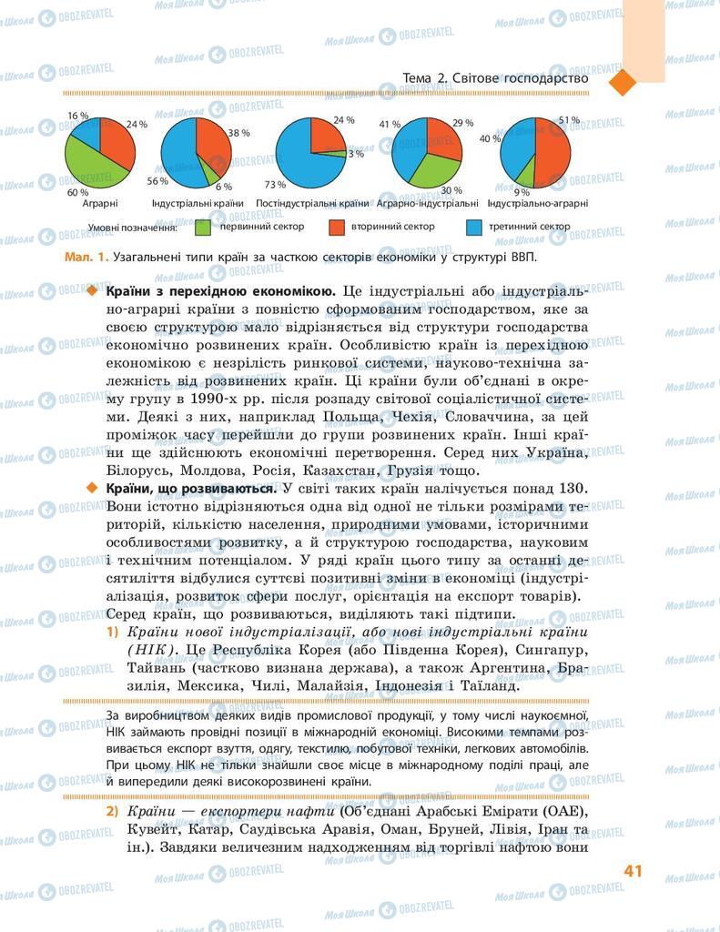 Учебники География 9 класс страница 41