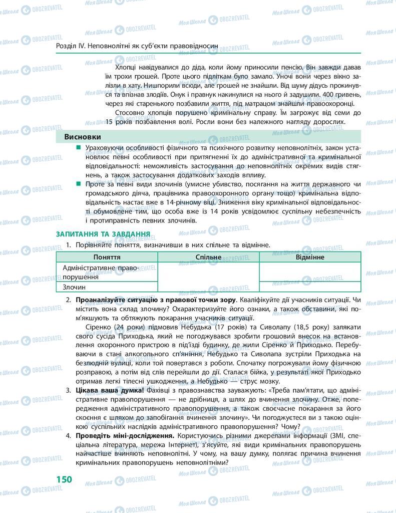 Підручники Правознавство 9 клас сторінка 150