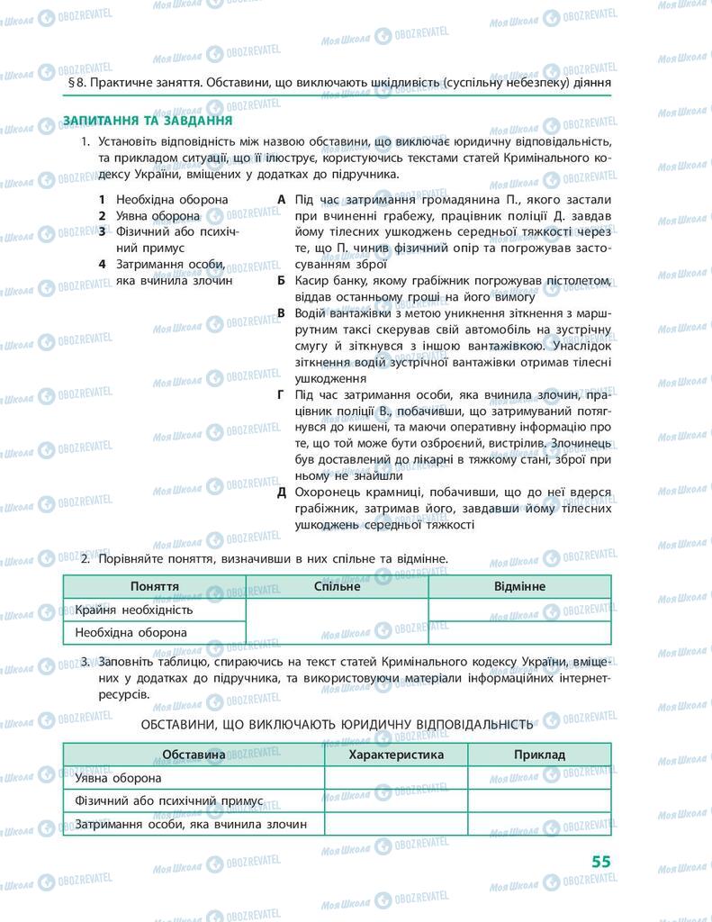 Підручники Правознавство 9 клас сторінка 55