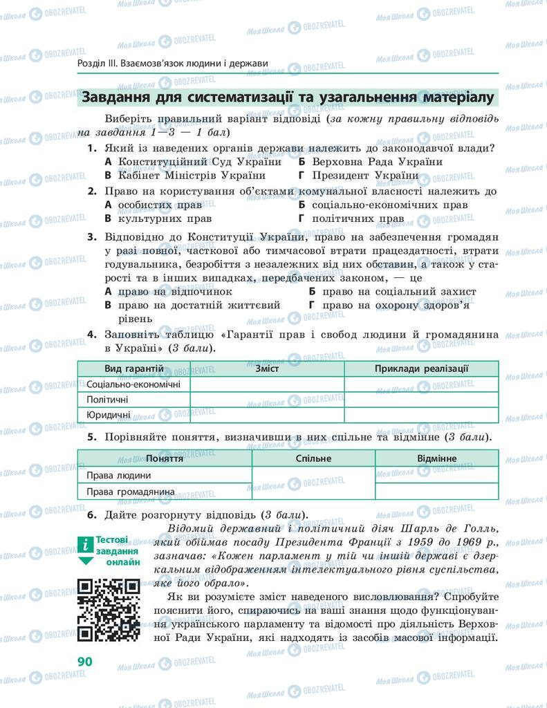 Підручники Правознавство 9 клас сторінка 90