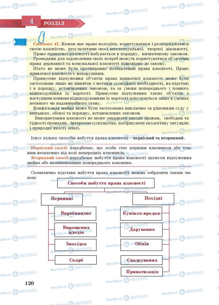 Підручники Правознавство 9 клас сторінка 120