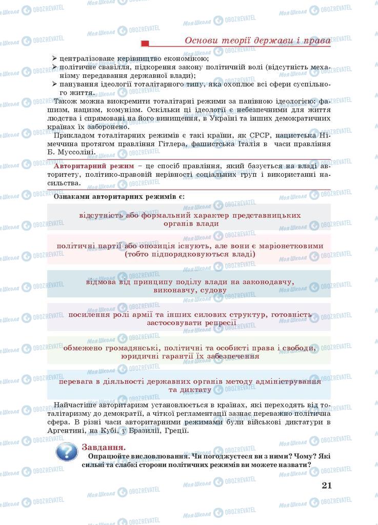 Підручники Правознавство 9 клас сторінка 21