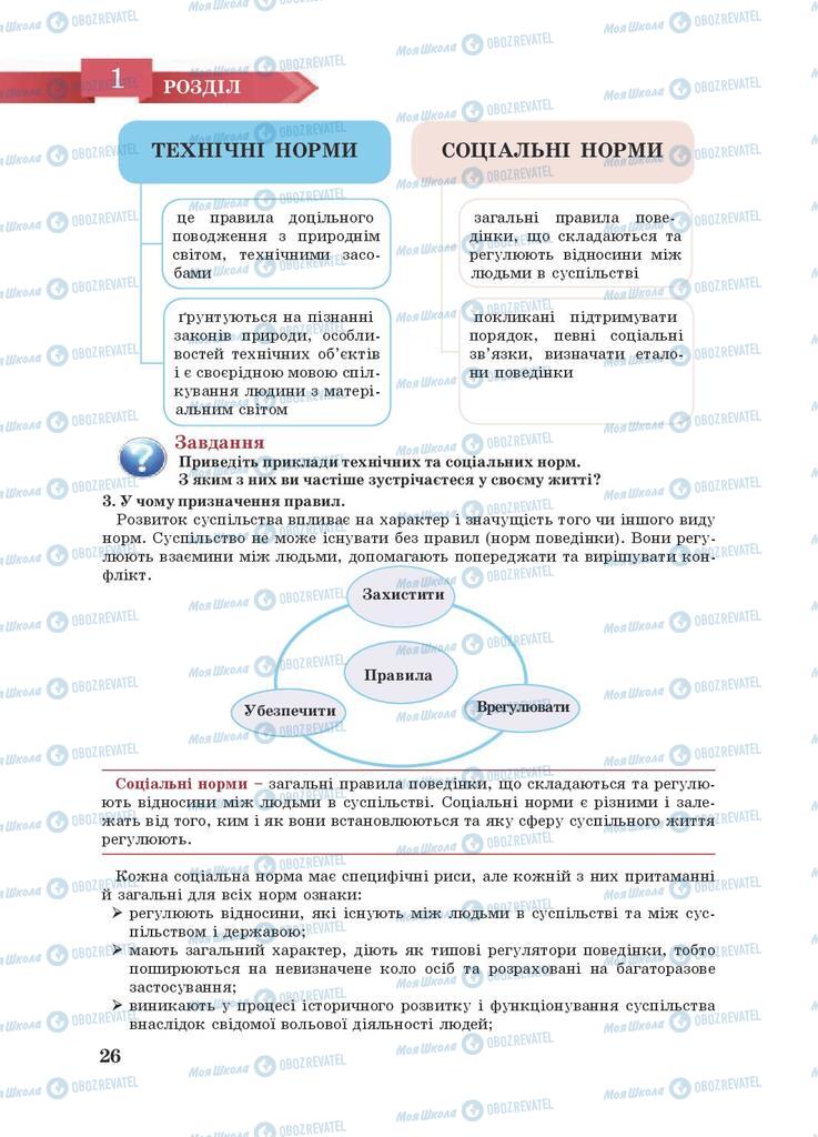 Підручники Правознавство 9 клас сторінка 26