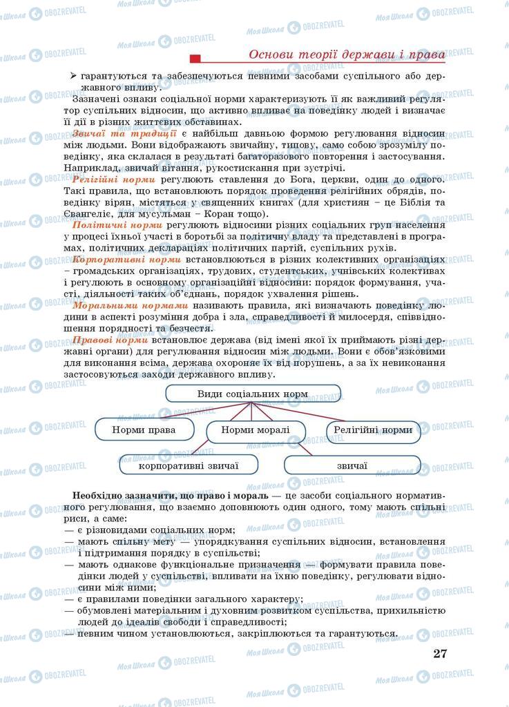 Підручники Правознавство 9 клас сторінка 27