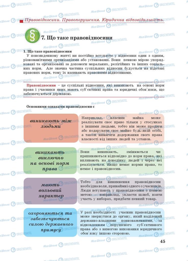 Підручники Правознавство 9 клас сторінка  45