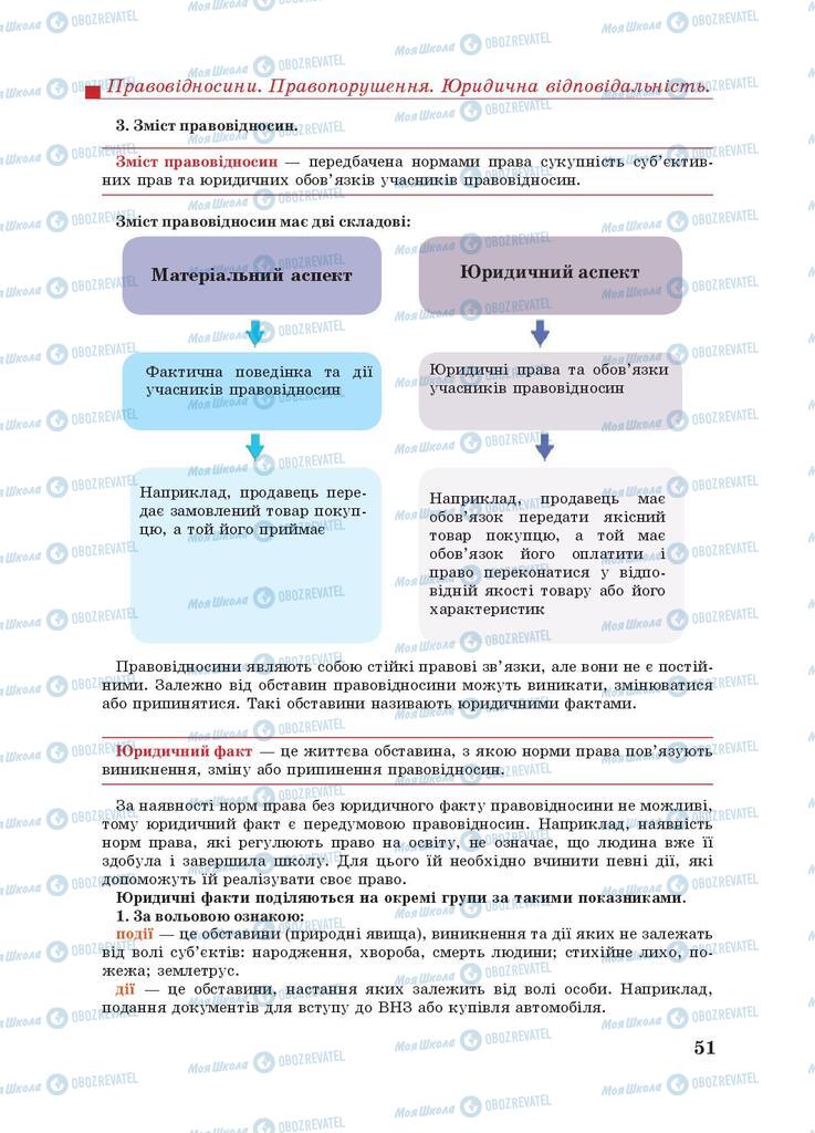 Учебники Правоведение 9 класс страница 51