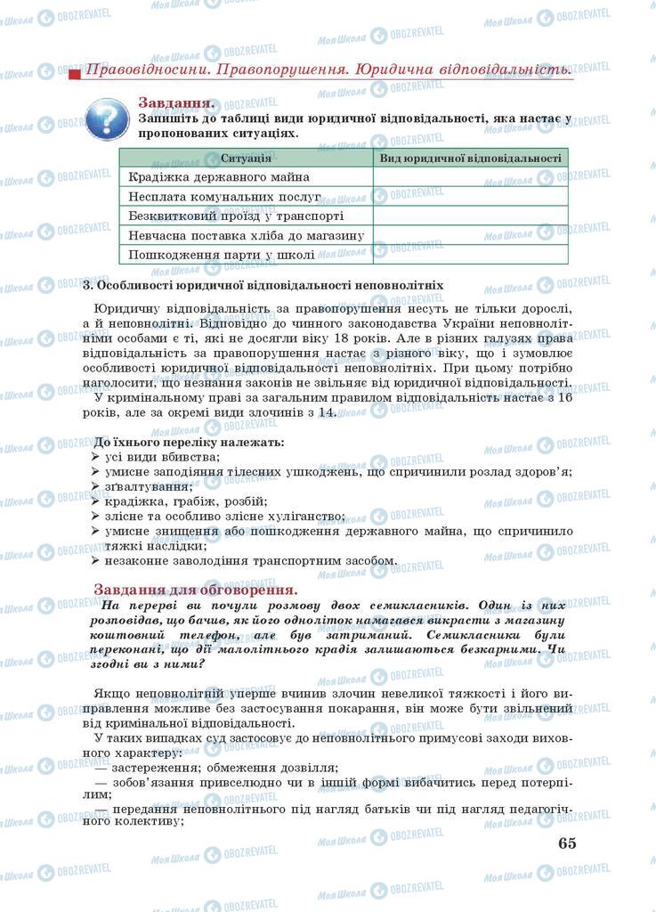 Підручники Правознавство 9 клас сторінка 65