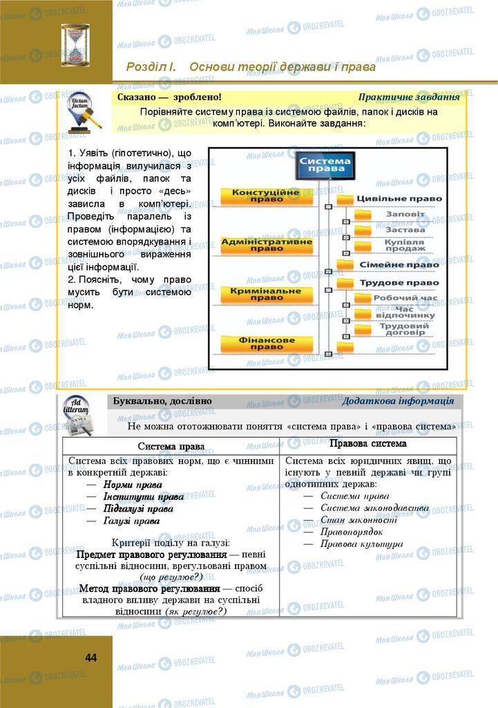 Учебники Правоведение 9 класс страница 44