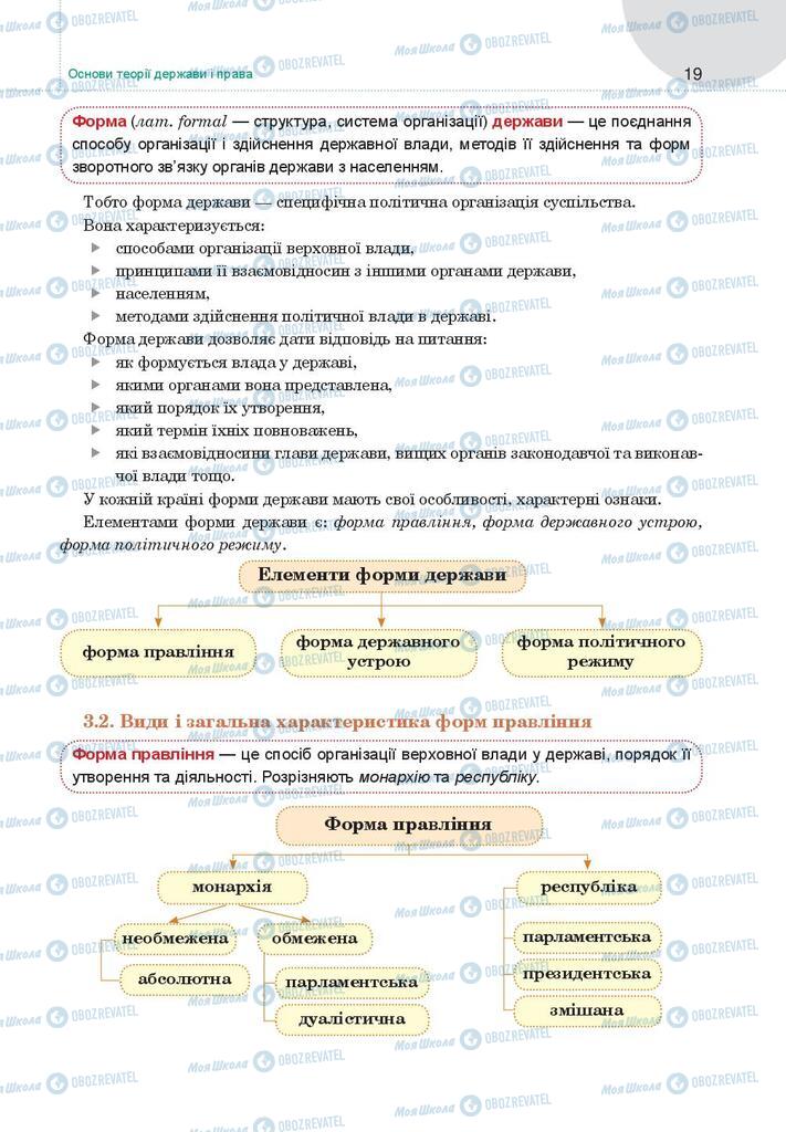 Підручники Правознавство 9 клас сторінка  19