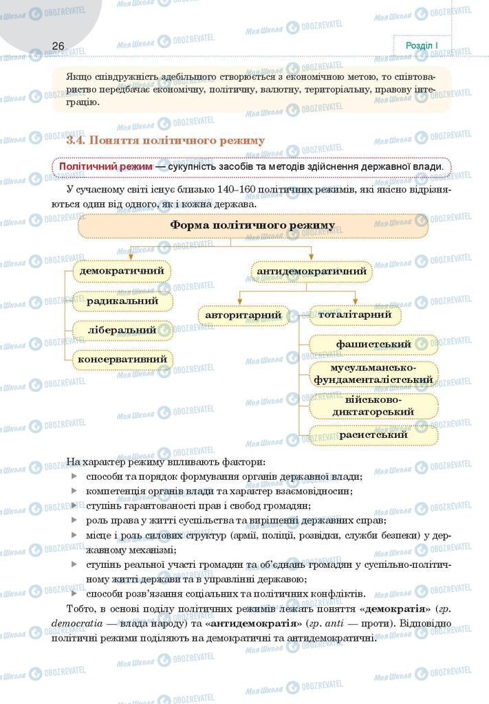 Підручники Правознавство 9 клас сторінка 26