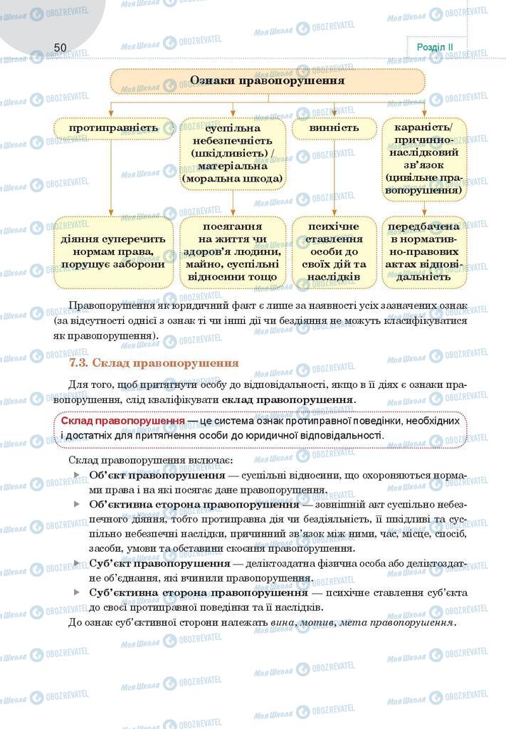 Підручники Правознавство 9 клас сторінка  50