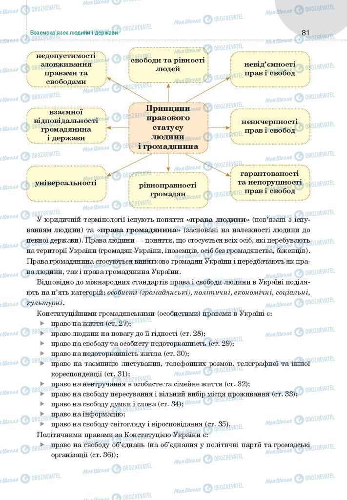 Підручники Правознавство 9 клас сторінка  81