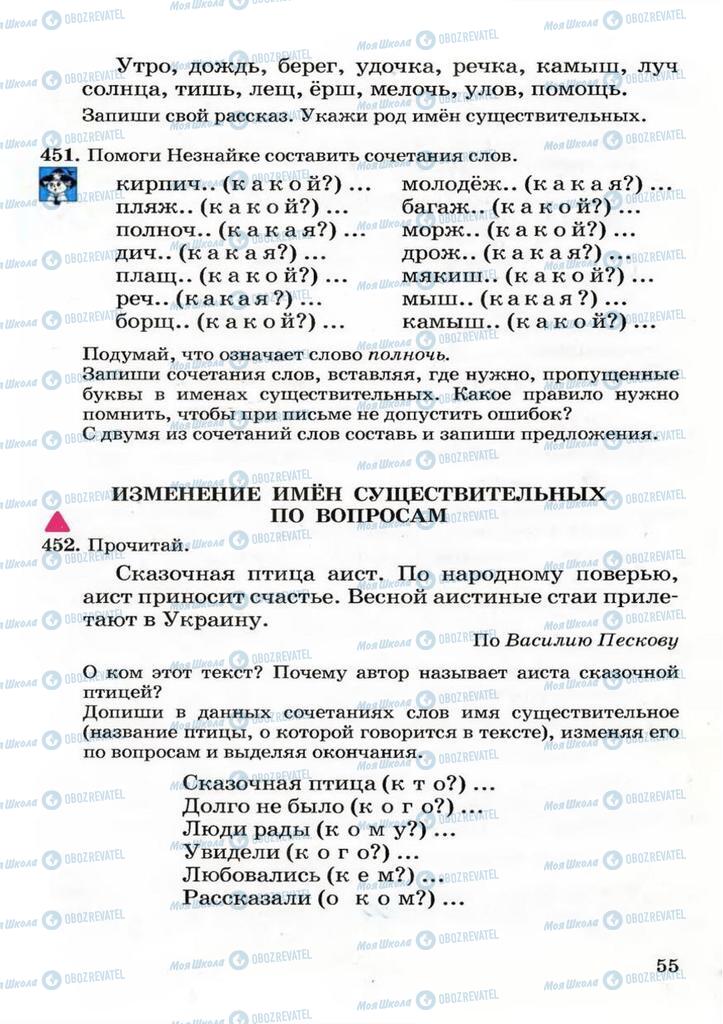 Учебники Русский язык 3 класс страница 55