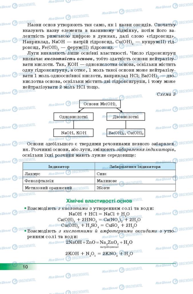 Підручники Хімія 9 клас сторінка 10