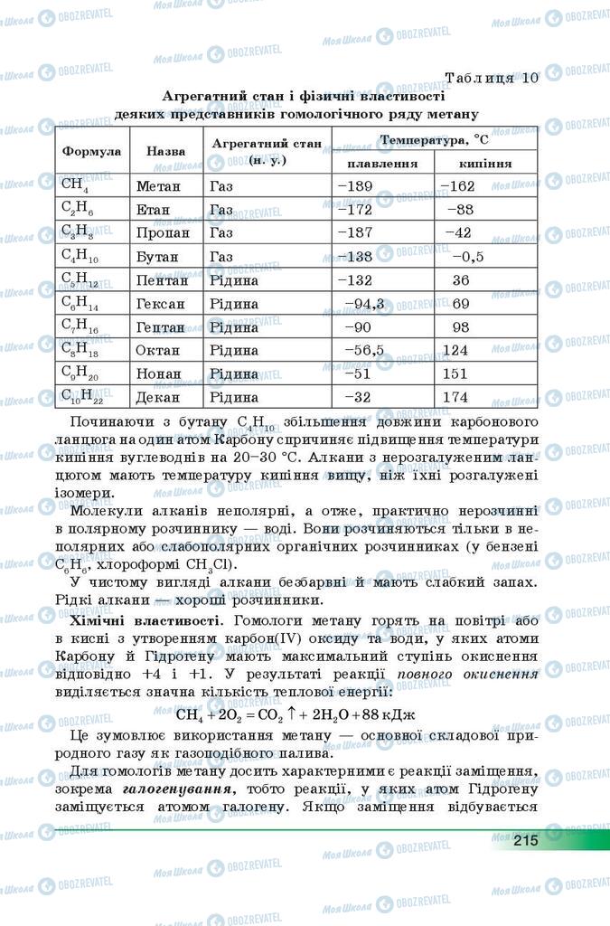 Учебники Химия 9 класс страница 215