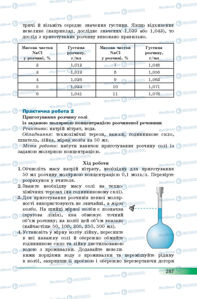 Учебники Химия 9 класс страница 287