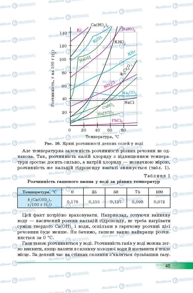 Підручники Хімія 9 клас сторінка 45