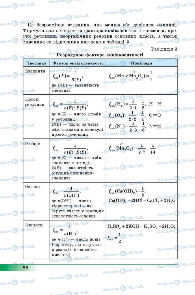 Підручники Хімія 9 клас сторінка 58