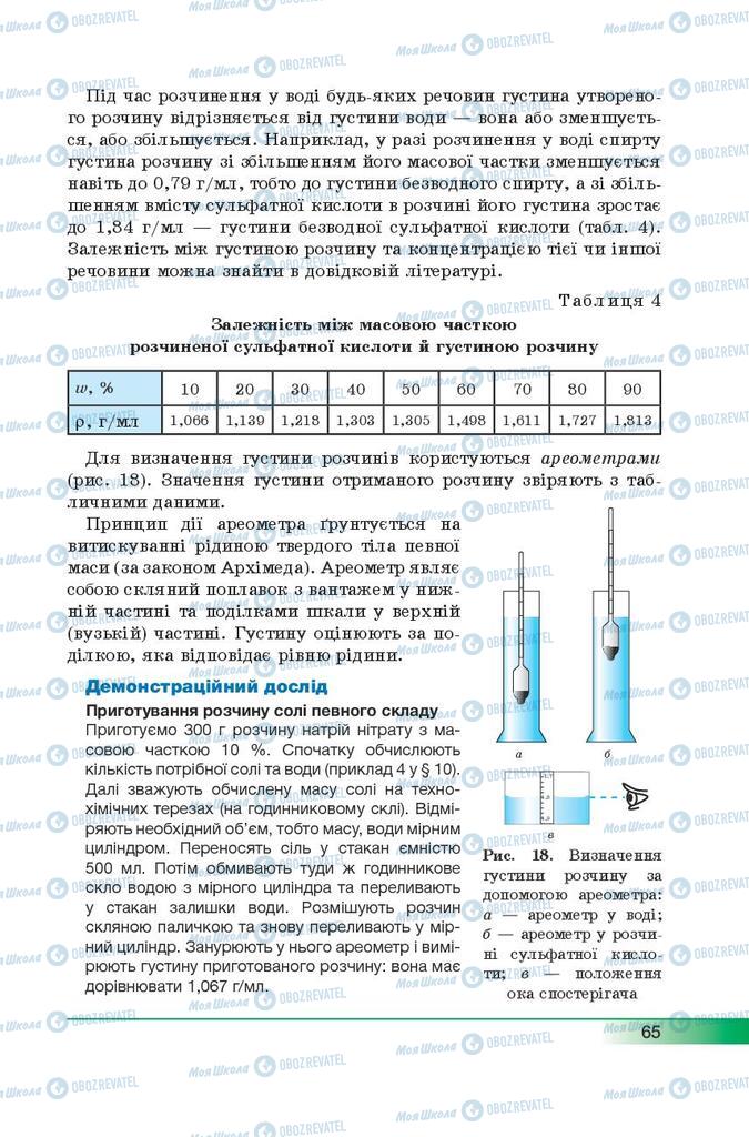 Підручники Хімія 9 клас сторінка 65