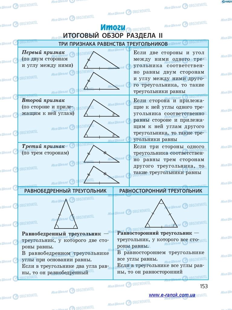 Учебники Геометрия 7 класс страница  153