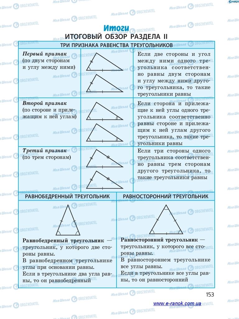 Підручники Геометрія 7 клас сторінка  153