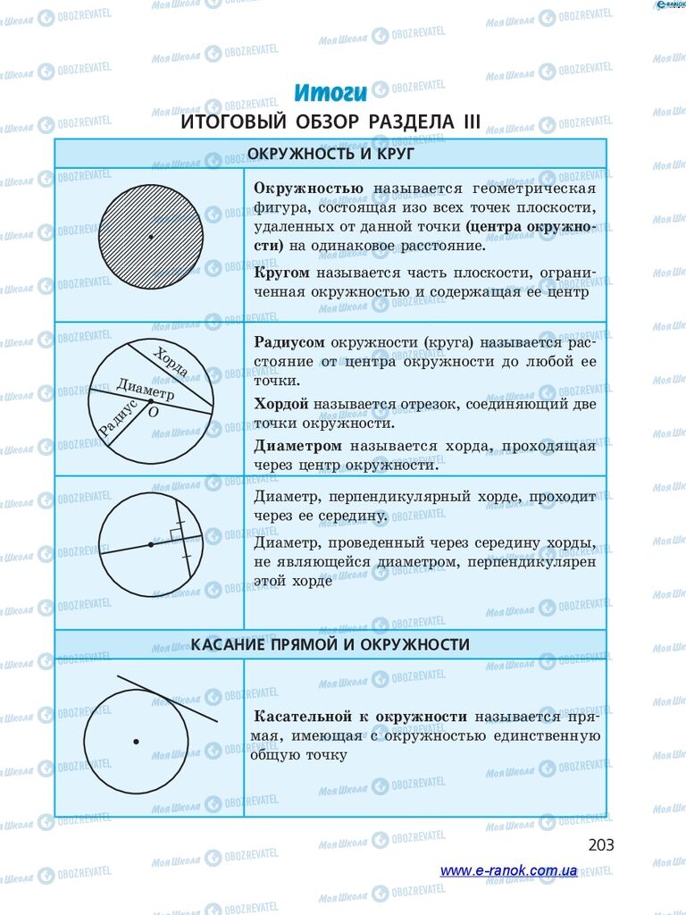 Підручники Геометрія 7 клас сторінка  203