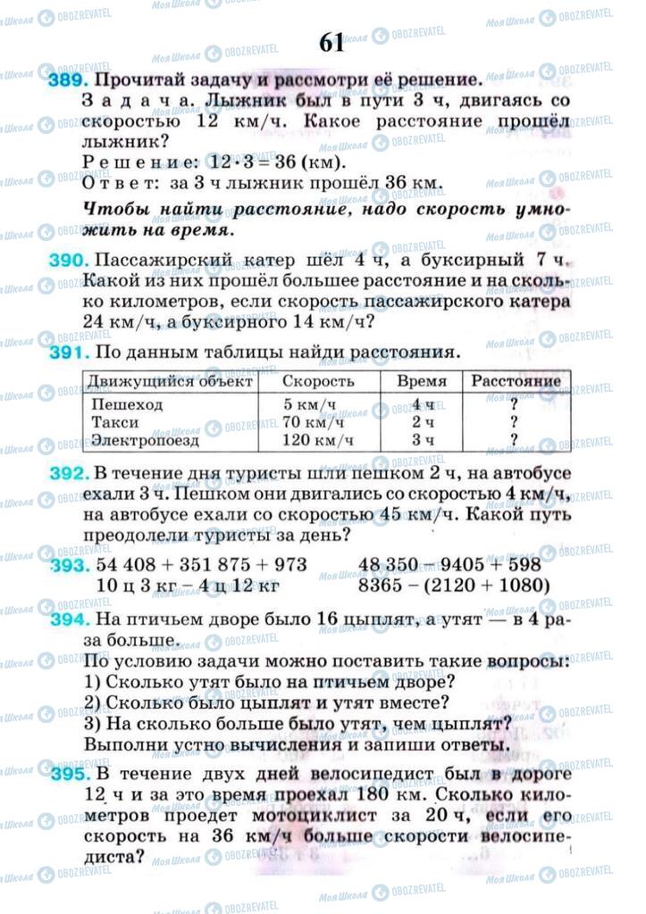 Учебники Математика 4 класс страница 61