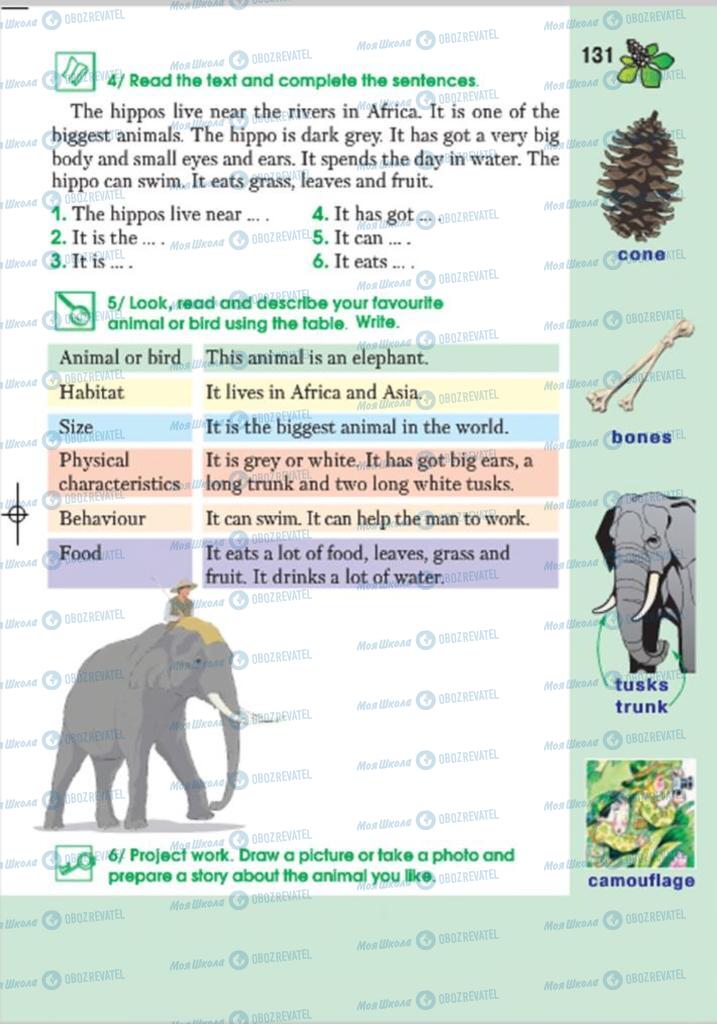 Учебники Английский язык 4 класс страница 131