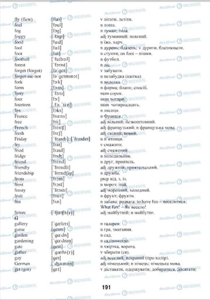 Підручники Англійська мова 4 клас сторінка 191