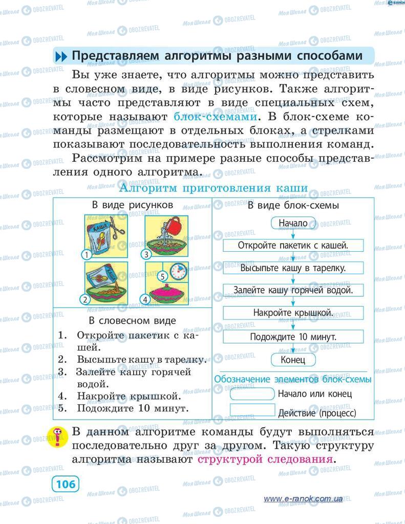 Підручники Інформатика 4 клас сторінка 106