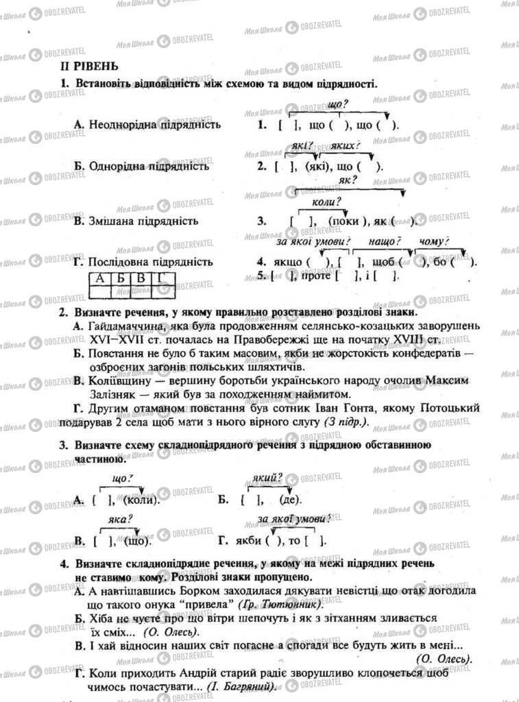Учебники Укр мова 9 класс страница  14