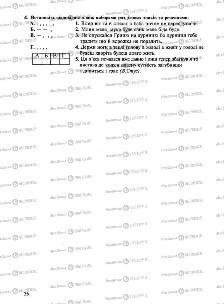Підручники Українська мова 9 клас сторінка 36
