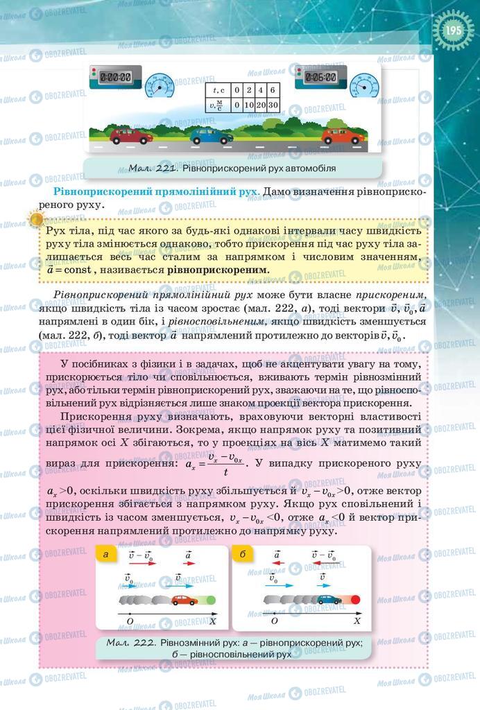 Підручники Фізика 9 клас сторінка 195