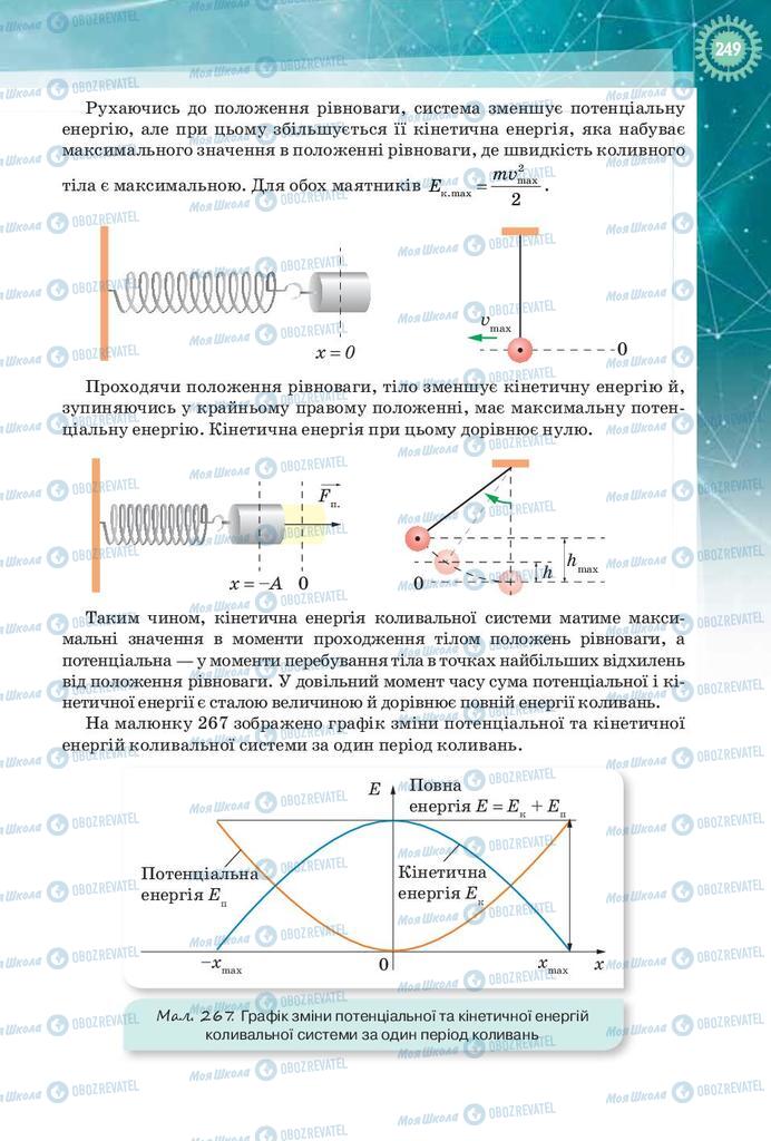 Підручники Фізика 9 клас сторінка 249