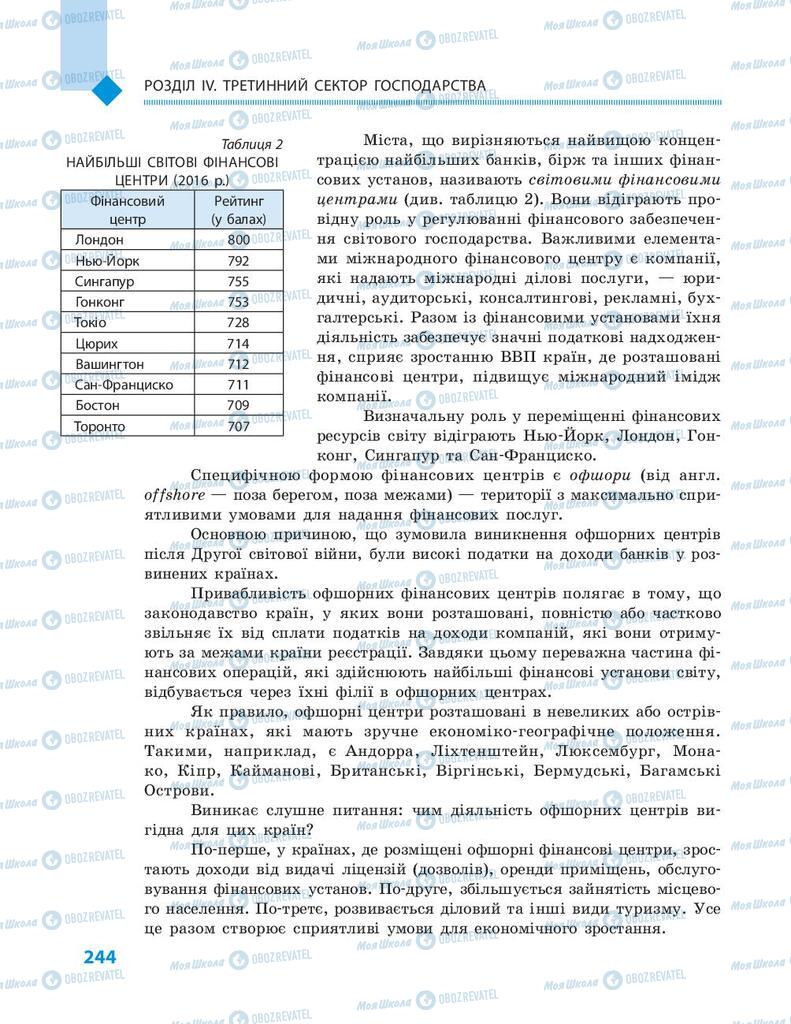 Учебники География 9 класс страница 244