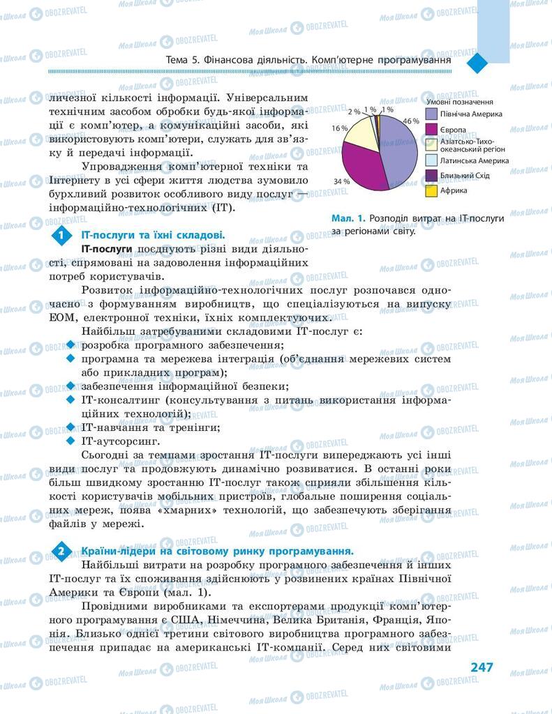 Учебники География 9 класс страница 247