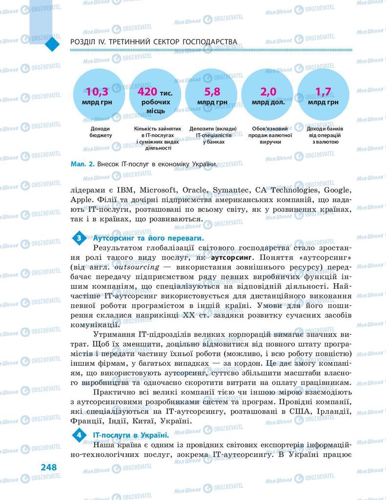 Підручники Географія 9 клас сторінка 248