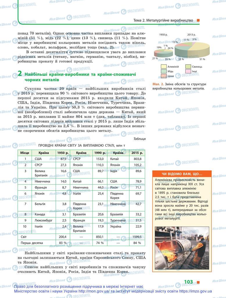 Підручники Географія 9 клас сторінка 103