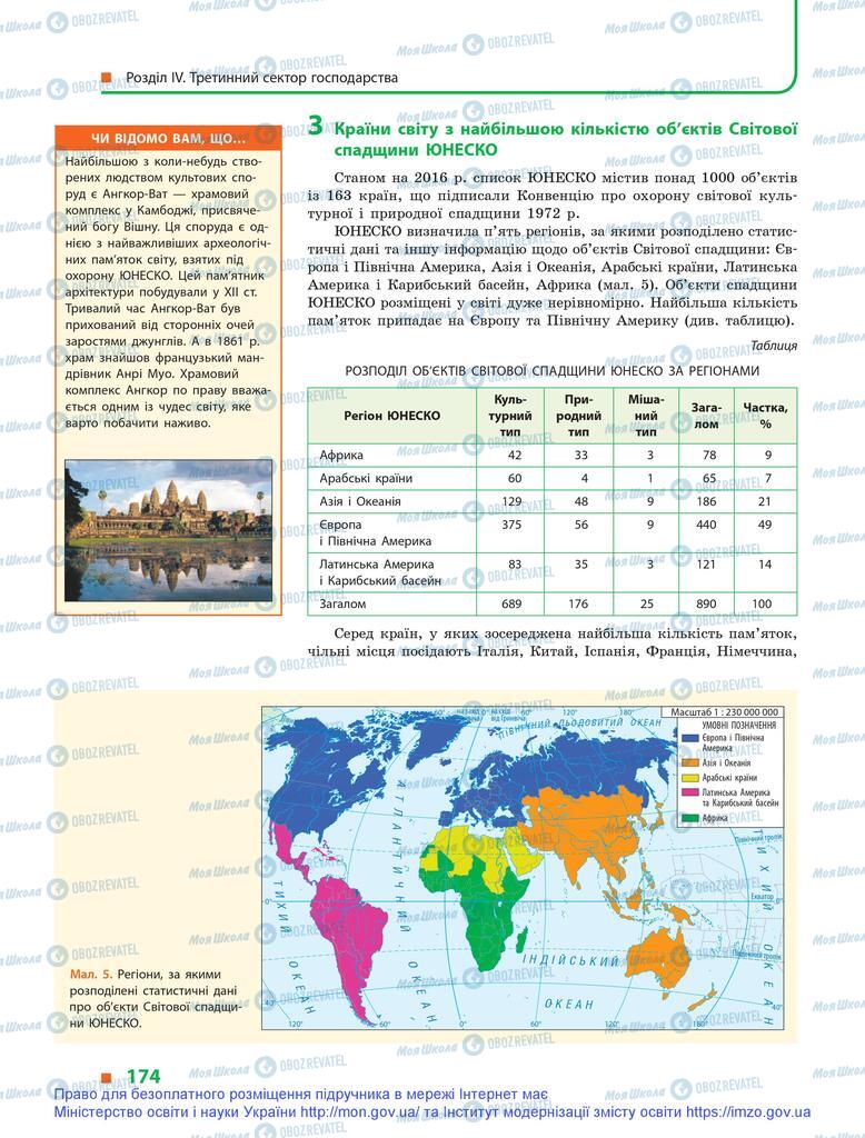 Учебники География 9 класс страница 174