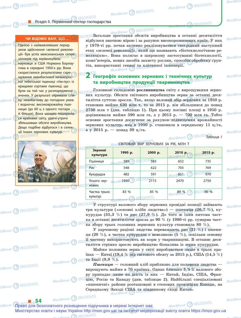Підручники Географія 9 клас сторінка 54