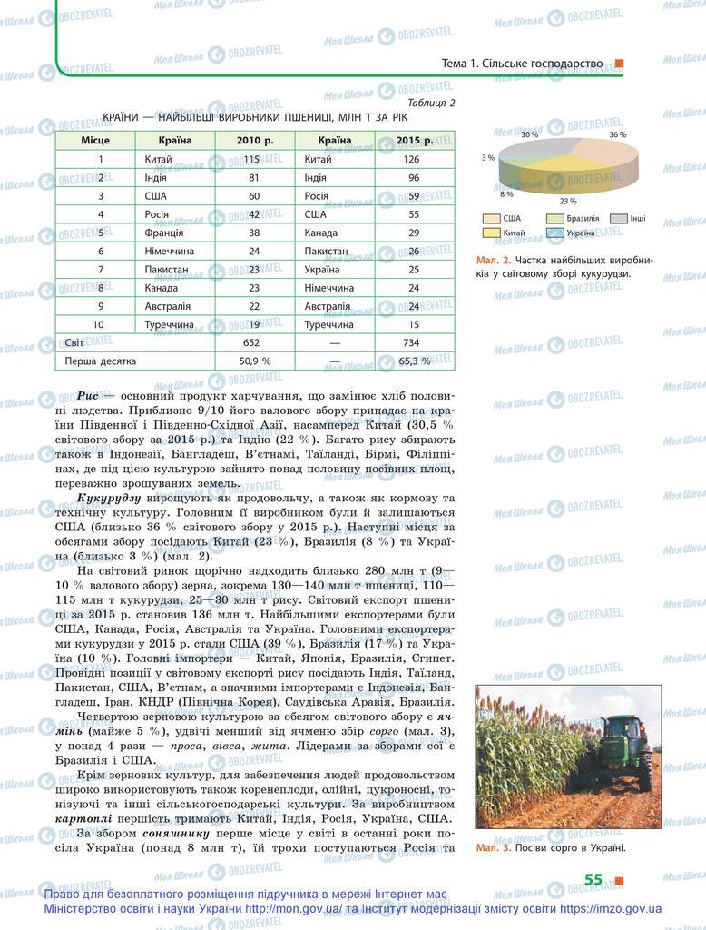 Учебники География 9 класс страница 55