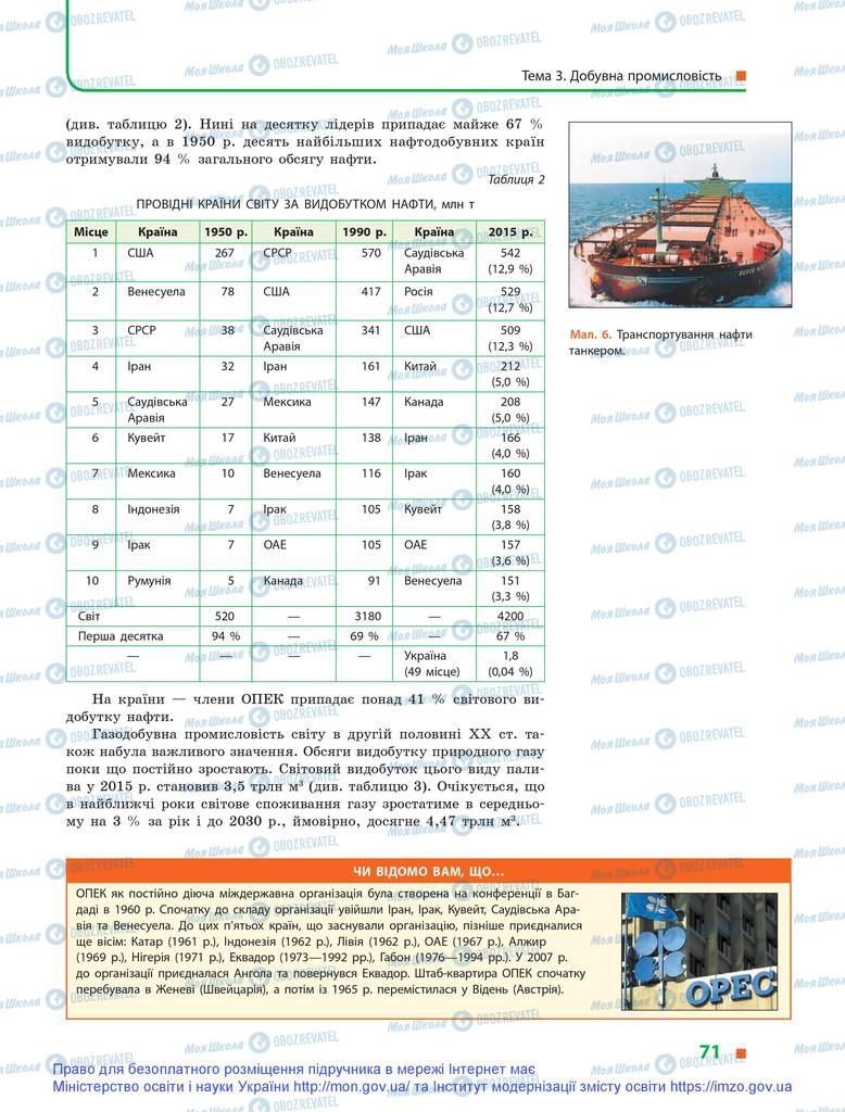 Підручники Географія 9 клас сторінка 71