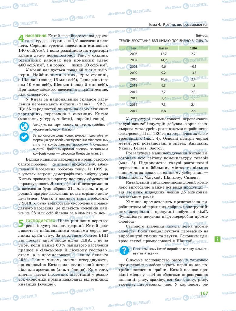 Учебники География 9 класс страница 167